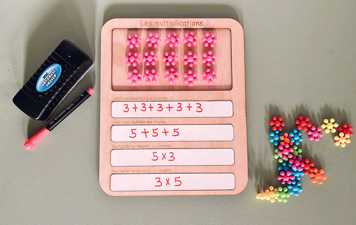 Tableau de multiplications